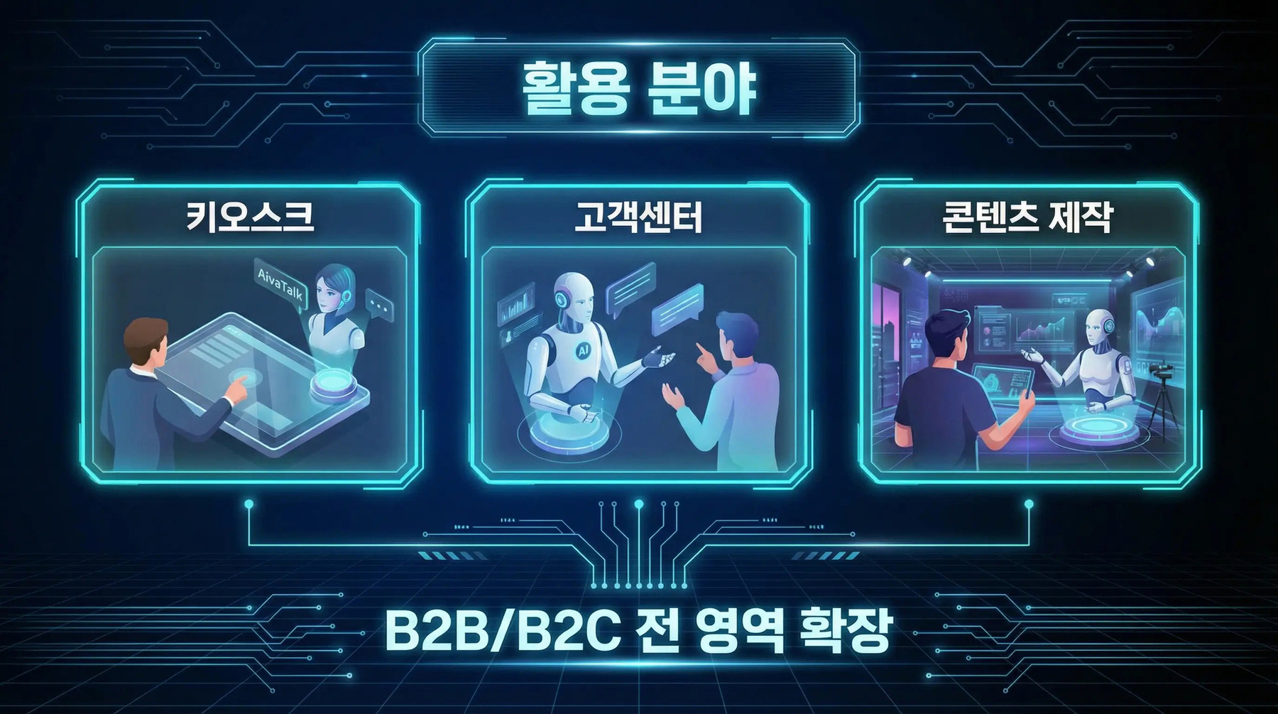 AivaTalk 활용 사례